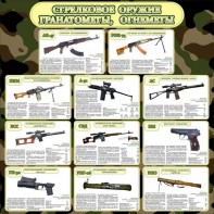 Стенд "Стрелковое оружие гранатометы, огнеметы" Вариант 1 - fgospostavki.ru - Южно-Сахалинск