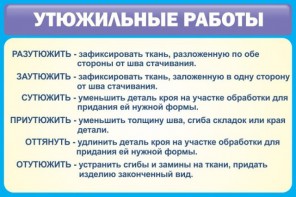 Стенд "Утюжильные работы" - fgospostavki.ru - Южно-Сахалинск