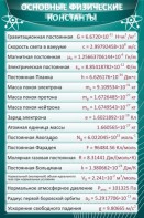 Стенд "Основные физические константы" - fgospostavki.ru - Южно-Сахалинск