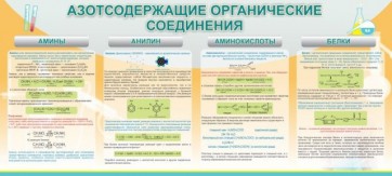Стенд "Азотсодержащие органические соединения" - fgospostavki.ru - Южно-Сахалинск