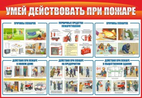 Стенд "Умей действовать при пожаре" - fgospostavki.ru - Южно-Сахалинск