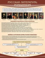 Стенд "Романтизм" - fgospostavki.ru - Южно-Сахалинск