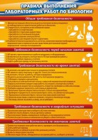 Стенд "Правила выполнения лабораторных работ по биологии" Вариант 2 - fgospostavki.ru - Южно-Сахалинск