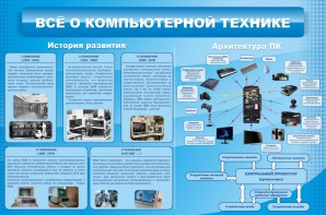 Стенд "Всё о компьютерной технике" - fgospostavki.ru - Южно-Сахалинск