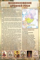 Стенд "Возникновение древней Руси" - fgospostavki.ru - Южно-Сахалинск