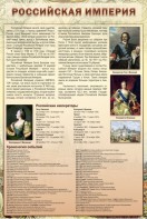 Стенд "Российская империя" - fgospostavki.ru - Южно-Сахалинск