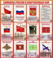 Стенд "Символы России и вооруженных сил" - fgospostavki.ru - Южно-Сахалинск