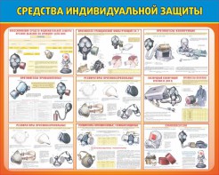 Стенд "Средства индивидуальной защиты" Вариант 2 - fgospostavki.ru - Южно-Сахалинск