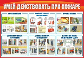 Стенд "Умей действовать при пожаре" - fgospostavki.ru - Южно-Сахалинск