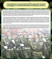 Стенд "Виды военной службы" - fgospostavki.ru - Южно-Сахалинск