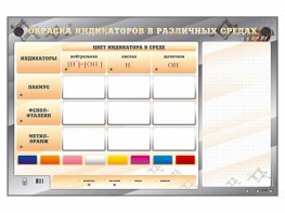 Электрифицированный оптический стенд "Окраска индикаторов в различных средах" с маркерными полями - fgospostavki.ru - Южно-Сахалинск
