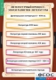 Комплект таблиц. Литература 9 класс. - fgospostavki.ru - Южно-Сахалинск