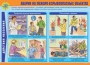 Комплект плакатов "Действия населения в ЧС техногенного характера" - fgospostavki.ru - Южно-Сахалинск