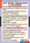 Комплект таблиц. Русский язык. Основные правила орфографии и пунктуации - fgospostavki.ru - Южно-Сахалинск