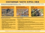 Комплект плакатов "Основы безопасности жизнедеятельности" - fgospostavki.ru - Южно-Сахалинск