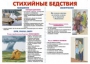 Комплект таблиц "Уголок гражданской защиты" - fgospostavki.ru - Южно-Сахалинск