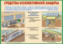 Комплект плакатов "Защитные сооружения ГО" (без обложки) - fgospostavki.ru - Южно-Сахалинск