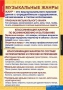 Комплект таблиц. Музыка. Начальная школа. - fgospostavki.ru - Южно-Сахалинск