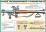 Комплект плакатов "Огневая подготовка" (10 плакатов) - fgospostavki.ru - Южно-Сахалинск