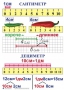 Комплект таблиц по математике для начальной школы. Математика 1 класс - fgospostavki.ru - Южно-Сахалинск