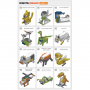 Робототехнический набор ROBOTIS DREAM II Level 1 Kit - fgospostavki.ru - Южно-Сахалинск
