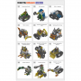 Робототехнический набор ROBOTIS DREAM II Level 5 Kit - fgospostavki.ru - Южно-Сахалинск