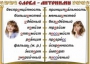 Комплект таблиц "Словарные слова" - fgospostavki.ru - Южно-Сахалинск