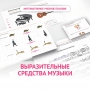 Слушание музыки. 1 класс. Выразительные средства музыки - fgospostavki.ru - Южно-Сахалинск