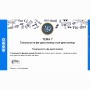 Сольфеджио. 6 класс - fgospostavki.ru - Южно-Сахалинск