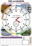 Комплект таблиц "Время" на английском языке - fgospostavki.ru - Южно-Сахалинск